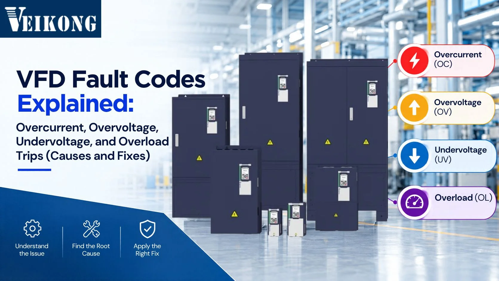VEIKONG VFD fault codes infographic showing overcurrent, overvoltage, undervoltage, and overload trips.
